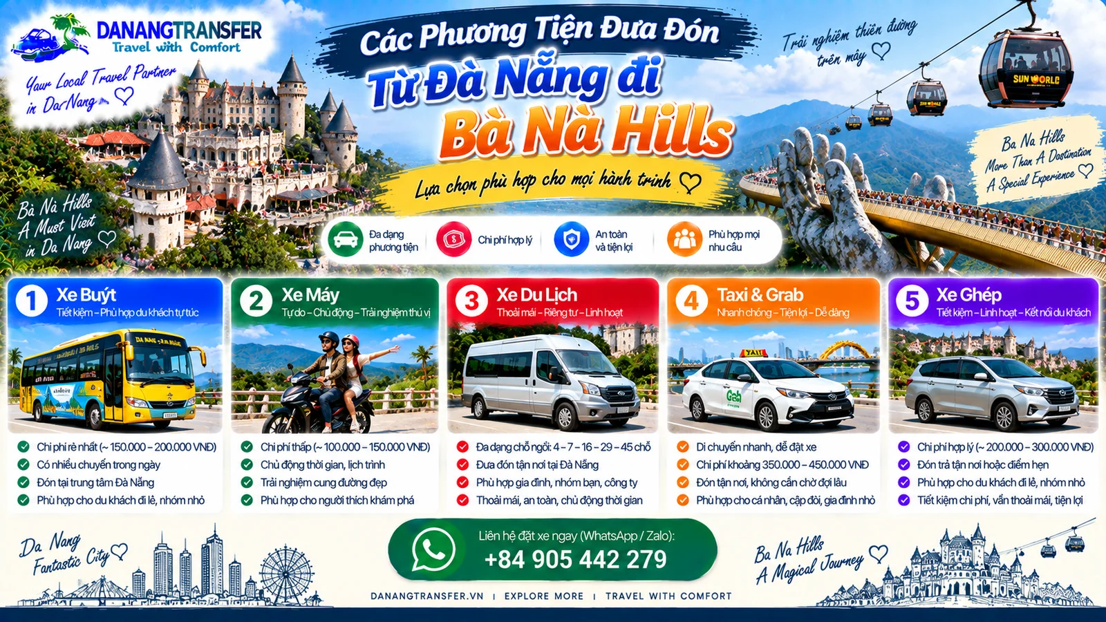 Các phương tiện đưa đón từ Đà Nẵng đi Bà Nà Hills bằng xe buýt, xe máy, xe du lịch, taxi Grab và xe ghép