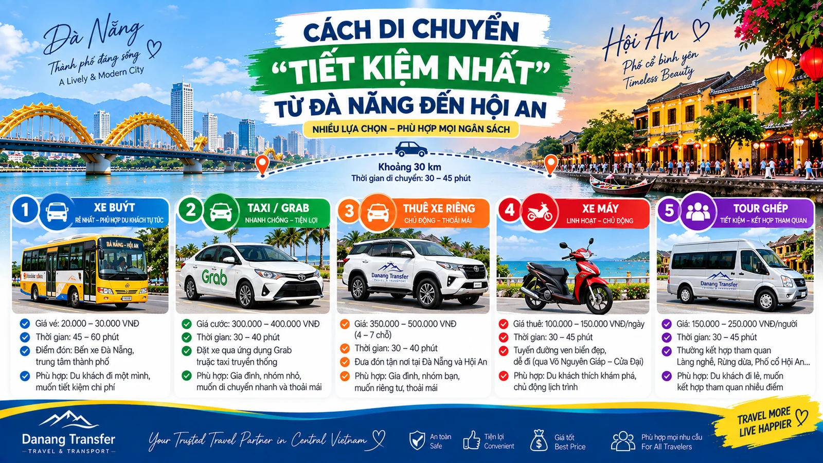 Cách di chuyển tiết kiệm nhất từ Đà Nẵng đến Hội An bằng xe buýt, taxi Grab, xe riêng, xe máy và tour ghép