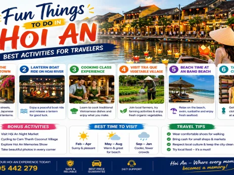 Fun things to do in Hoi An