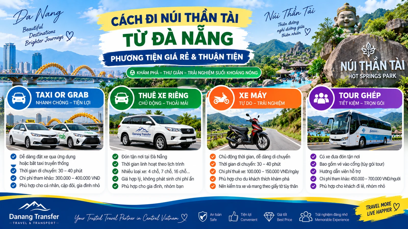 Cách đi Núi Thần Tài từ Đà Nẵng bằng taxi Grab, thuê xe riêng, xe máy và tour ghép