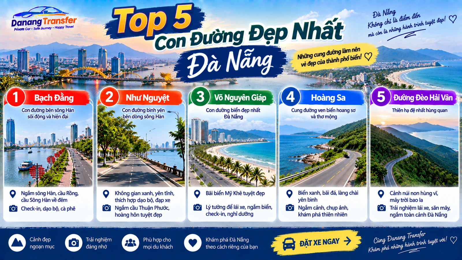 Top 5 con đường đẹp nhất Đà Nẵng Bạch Đằng Như Nguyệt Võ Nguyên Giáp Hoàng Sa đèo Hải Vân
