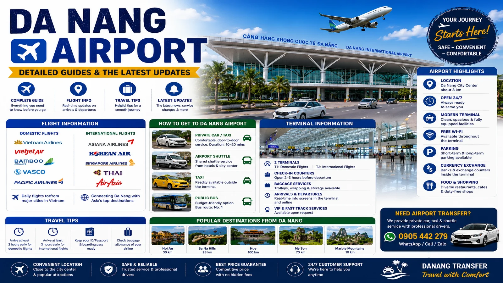 Da Nang Airport – Detailed Guides & The Latest Updates
