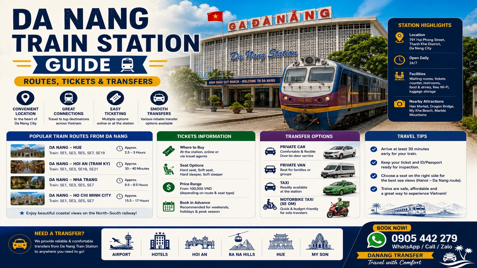 Da Nang Train Station Guide – Routes, Tickets & Transfers