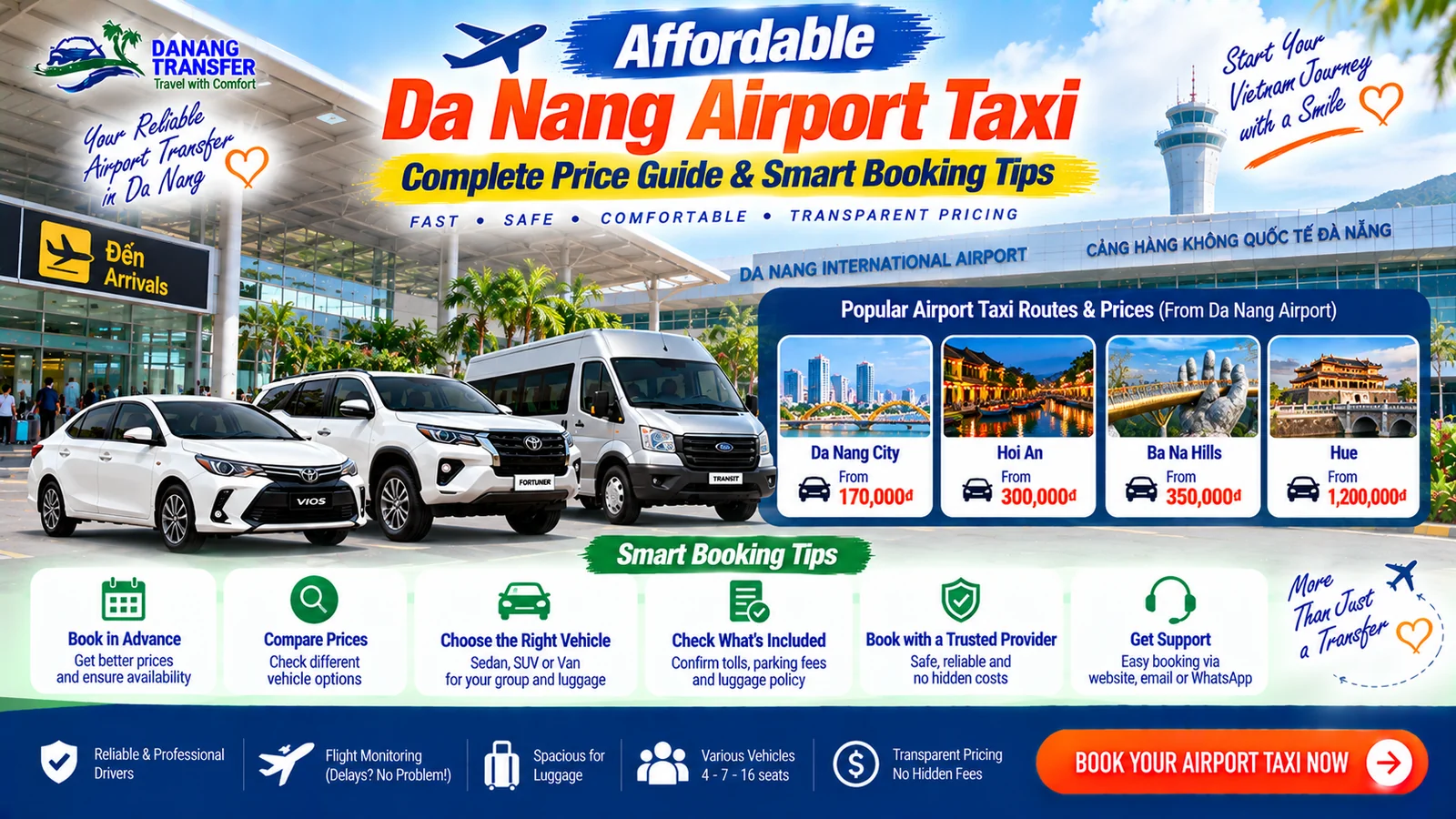 Affordable Da Nang Airport Taxi – Complete Price Guide & Smart Booking Tips