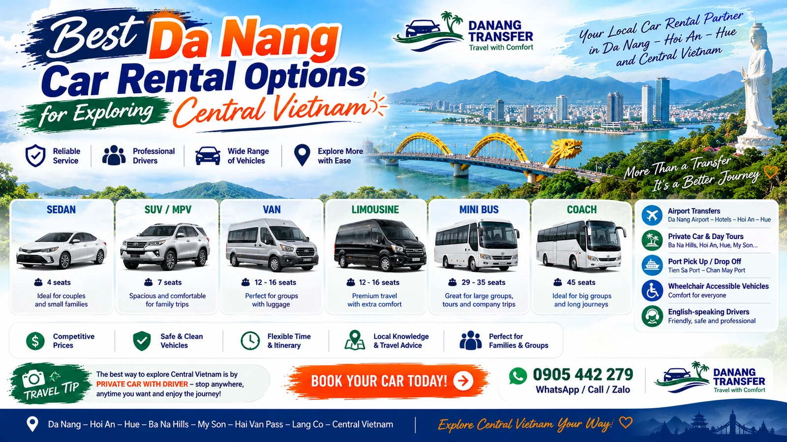 Best Da Nang Car Rental Options for Exploring Central Vietnam