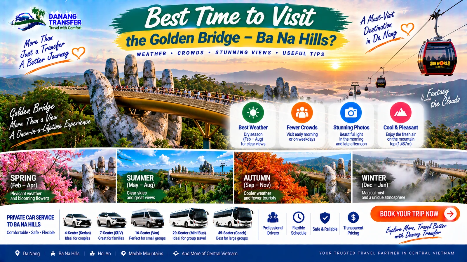 Best Time to Visit the Golden Bridge at Ba Na Hills