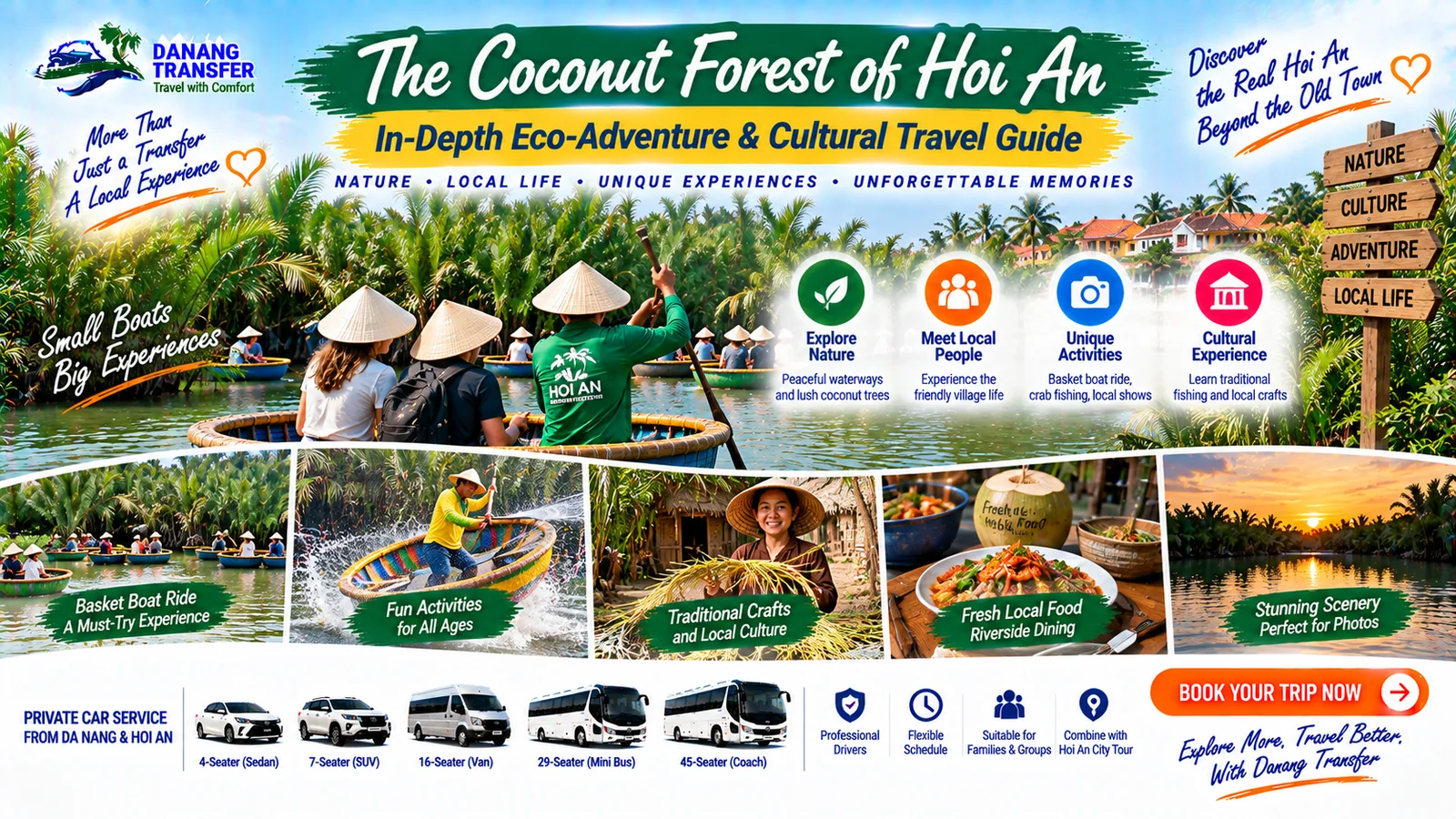 The Coconut Forest of Hoi An – Eco Adventure and Cultural Travel Guide