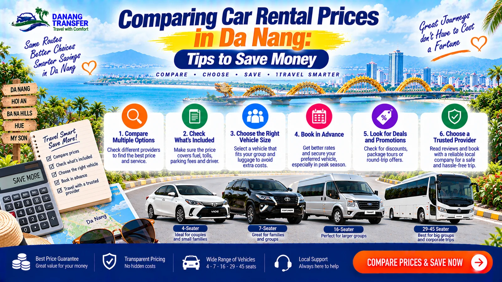 Comparing Car Rental Prices in Da Nang: Tips to Save Money