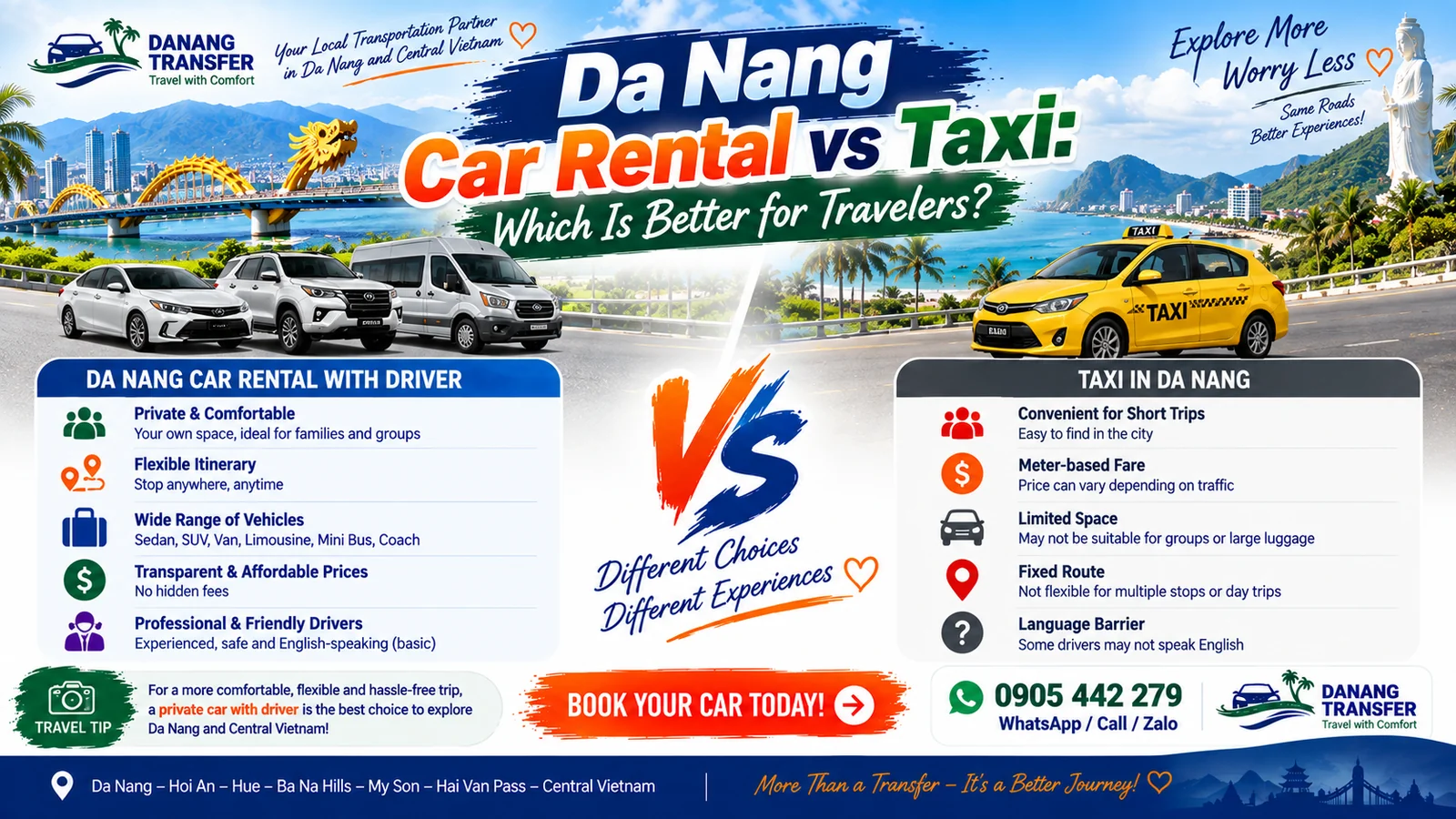 Da Nang Car Rental vs Taxi: Which Is Better for Travelers?