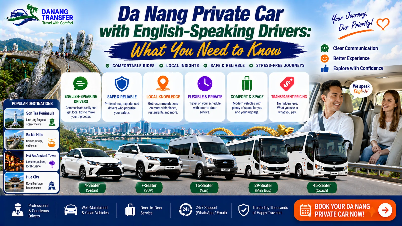 Da Nang Private Car with English-Speaking Drivers – What You Need to Know