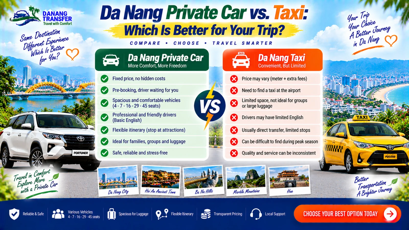 Da Nang Private Car vs Taxi – Which Is Better for Your Trip