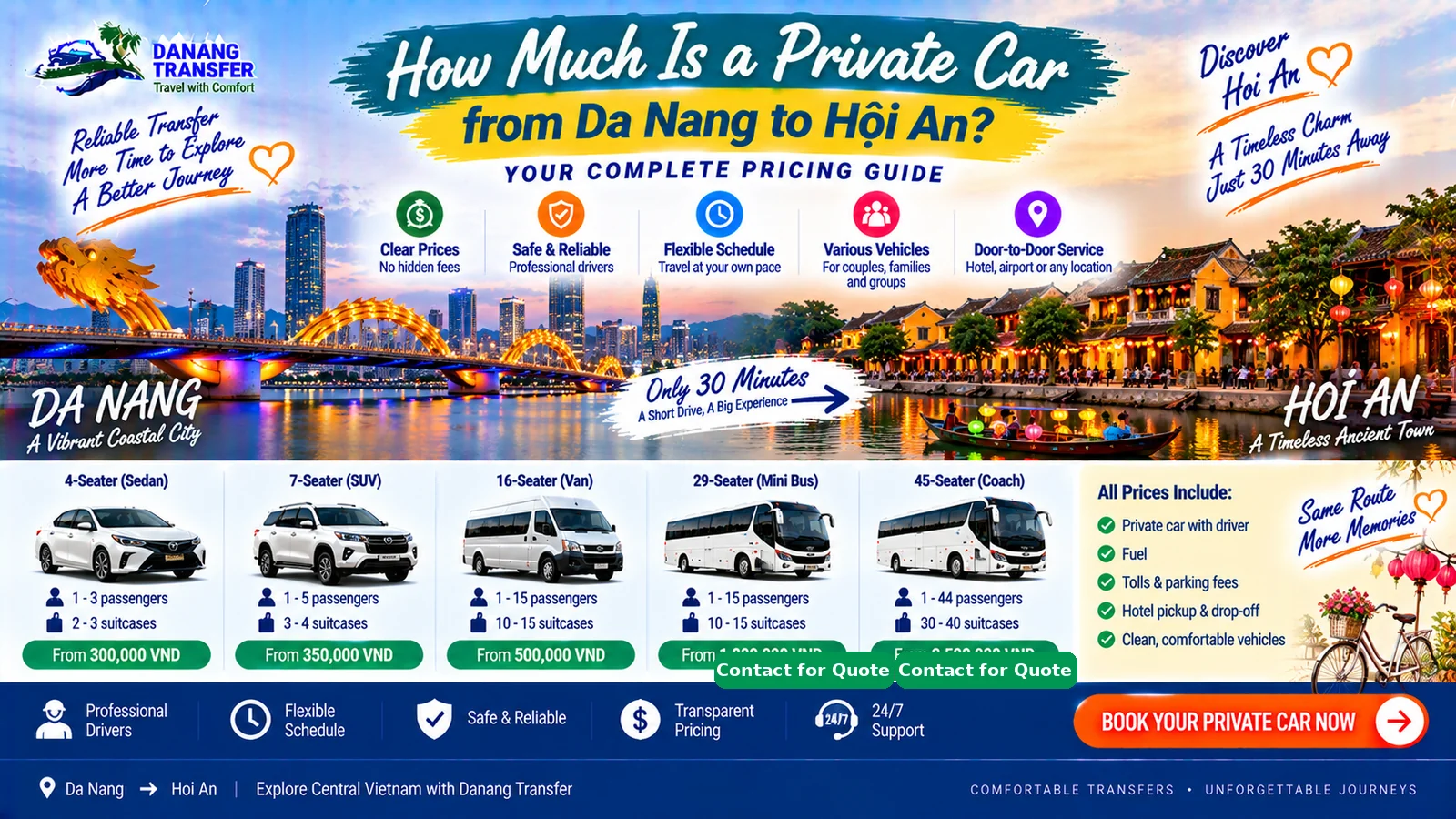 Da Nang to Hoi An Private Car Pricing Guide