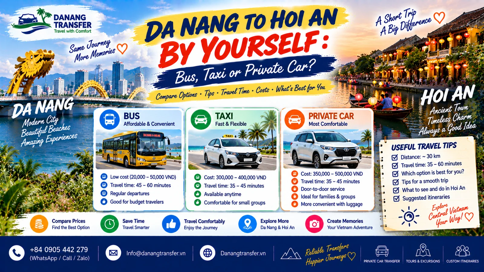 Da Nang to Hoi An transportation guide comparing bus, taxi and private car options for independent travelers