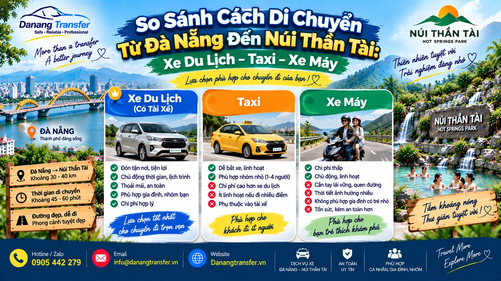 So sánh cách di chuyển từ Đà Nẵng đến Núi Thần Tài bằng xe du lịch taxi và xe máy