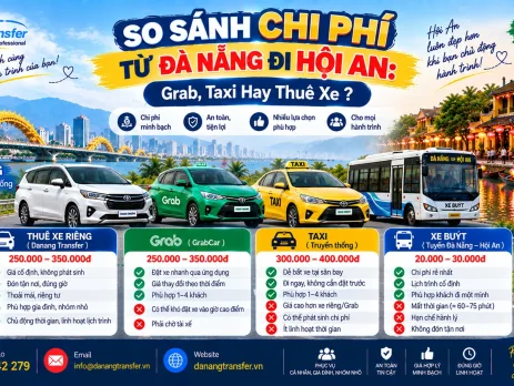 So sánh chi phí từ Đà Nẵng đi Hội An bằng Grab taxi và thuê xe riêng