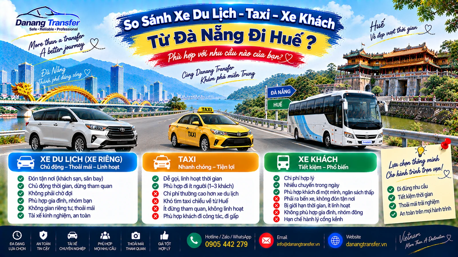 So sánh xe du lịch taxi và xe khách từ Đà Nẵng đi Huế