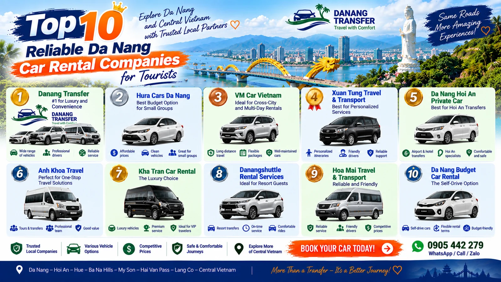 Top 10 Reliable Da Nang Car Rental Companies for Tourists