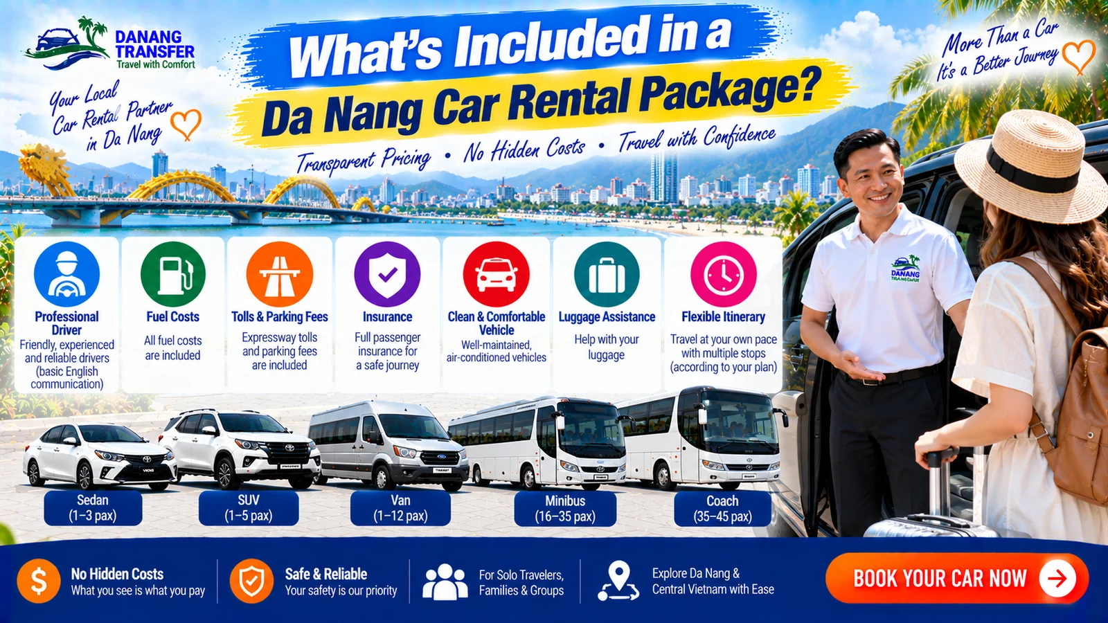 What’s Included in a Da Nang Car Rental Package?