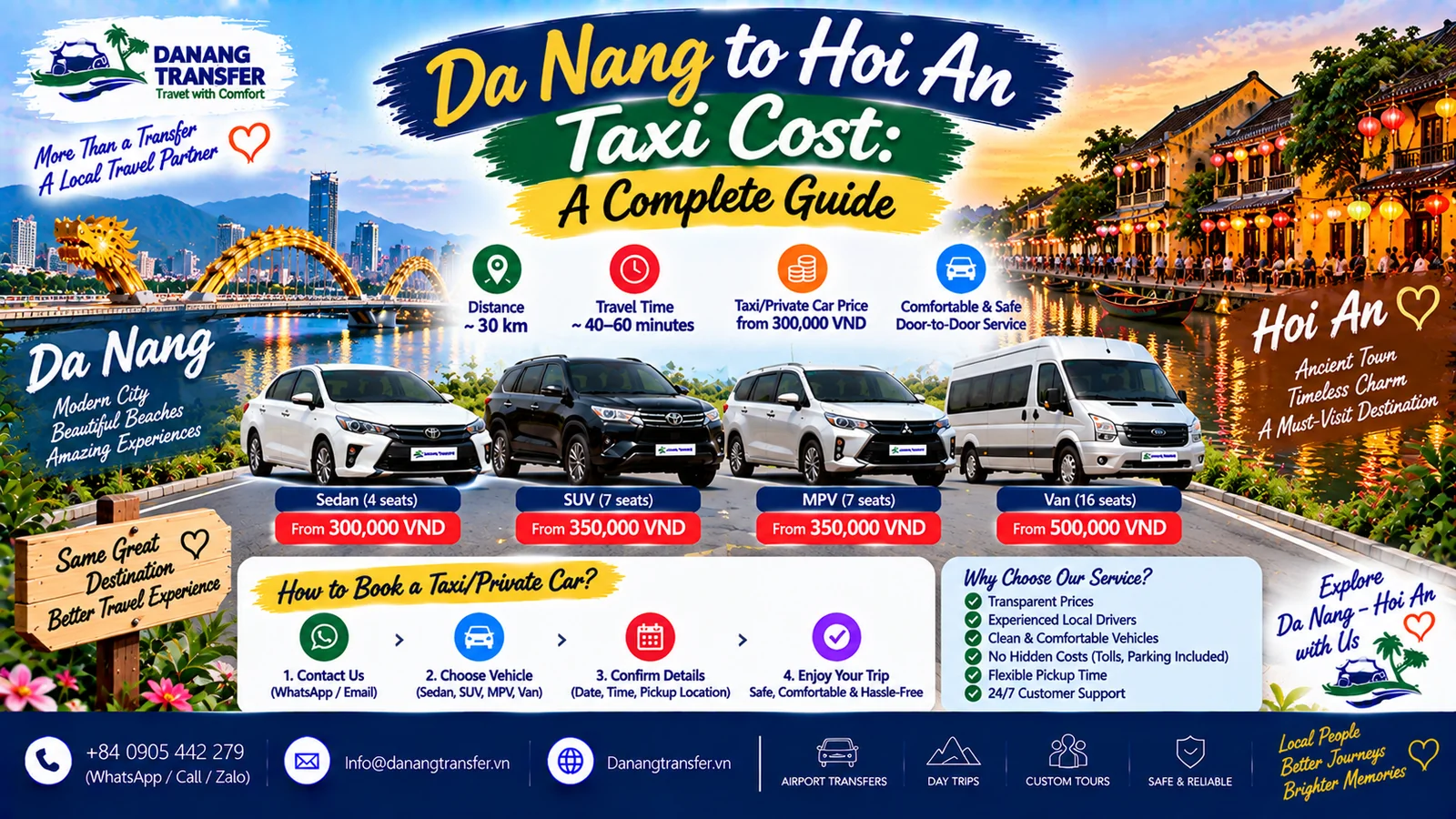 Da Nang to Hoi An taxi cost and private car transfer price guide