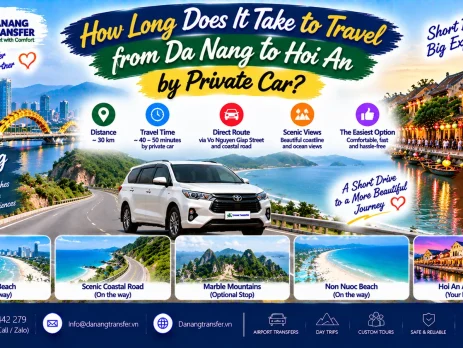 How long does it take from Da Nang to Hoi An by private car