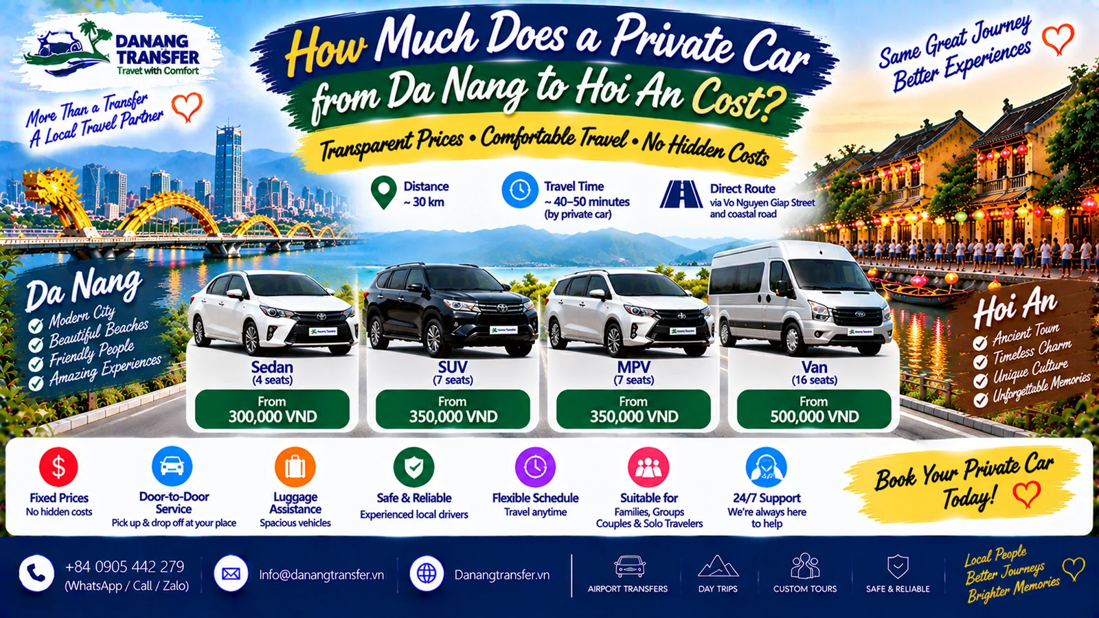 Private car from Da Nang to Hoi An cost and price by vehicle type