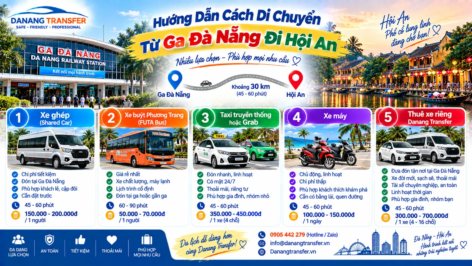 Hướng dẫn cách di chuyển từ Ga Đà Nẵng đi Hội An bằng xe ghép xe buýt Phương Trang Taxi Grab xe máy và xe riêng