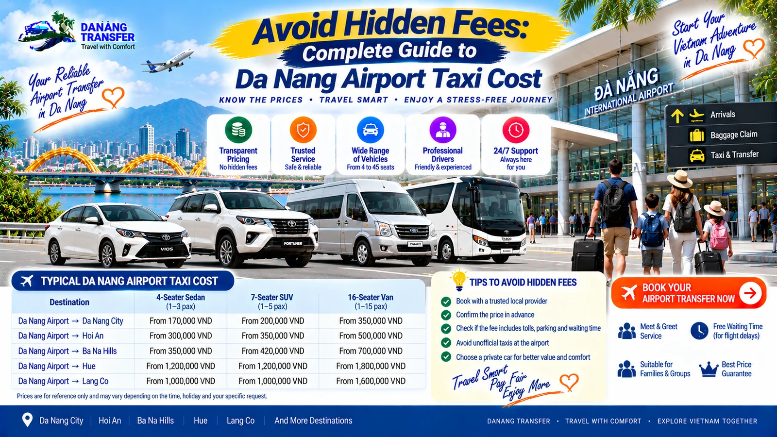 Avoid Hidden Fees – Da Nang Airport Taxi Cost Guide