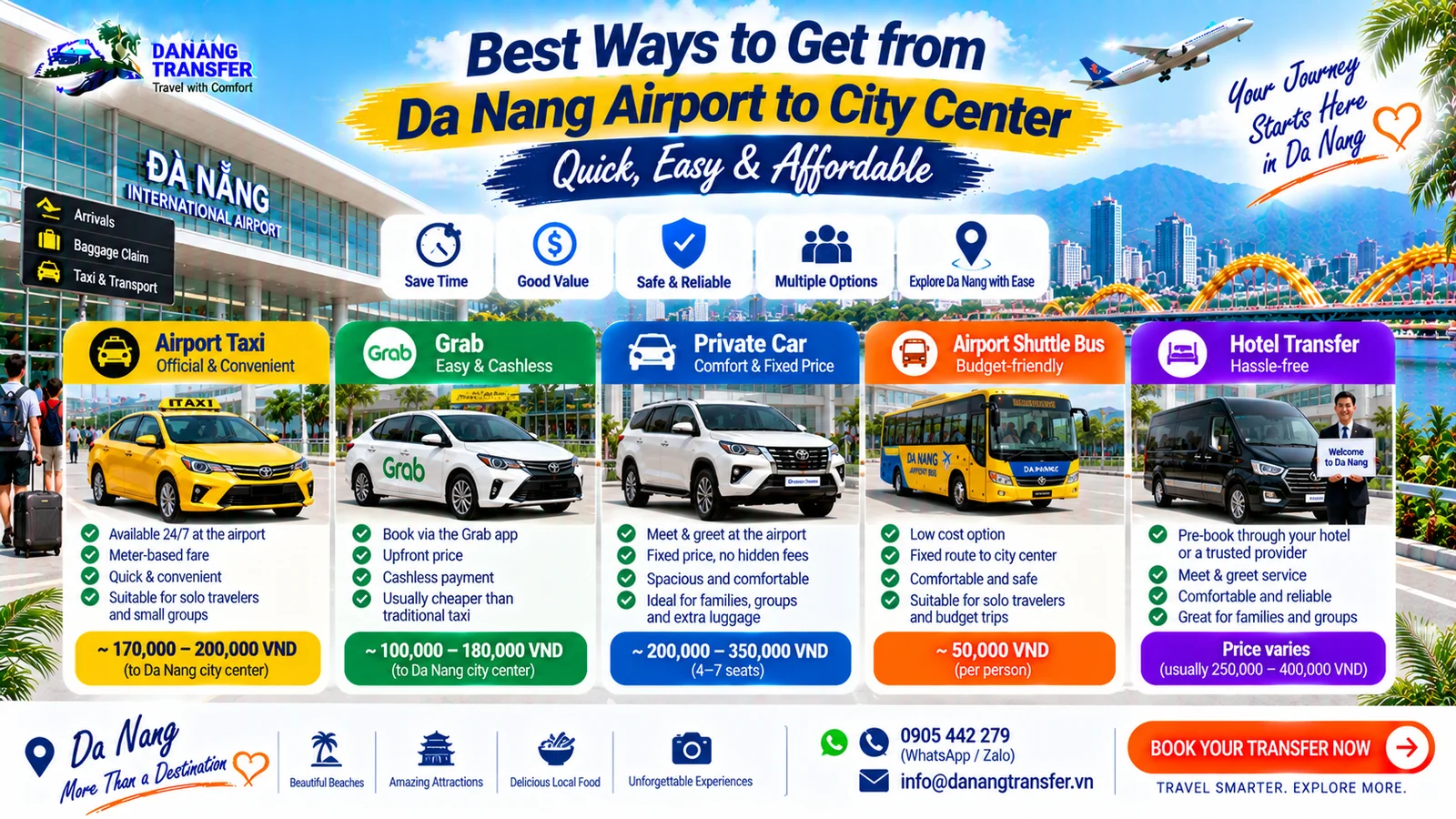 Best Ways to Get from Da Nang Airport to City Center – Quick, Easy & Affordable