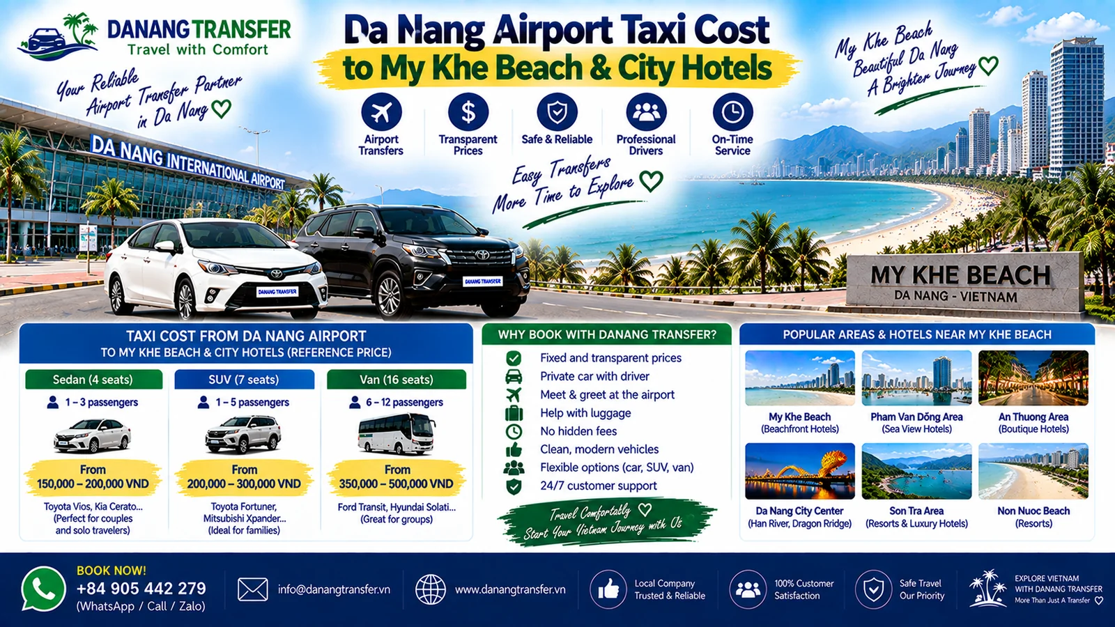 Da Nang Airport taxi cost to My Khe Beach and city hotels