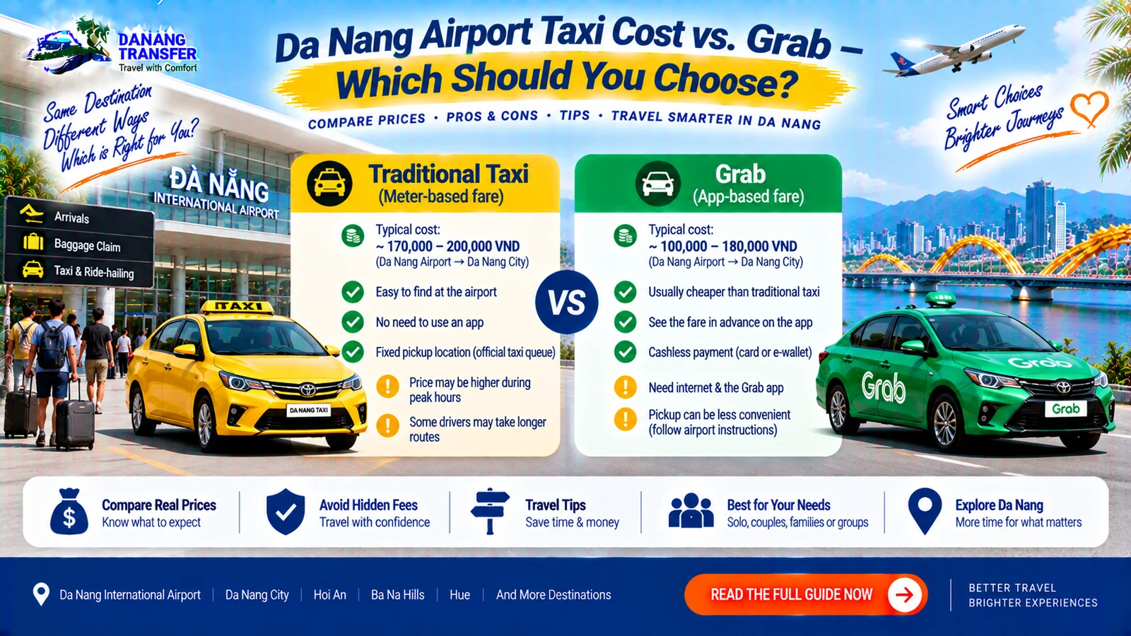 Da Nang Airport Taxi Cost vs Grab – Which Should You Choose