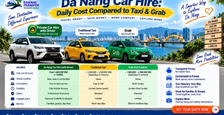Da Nang Car Hire Daily Cost Compared to Taxi and Grab
