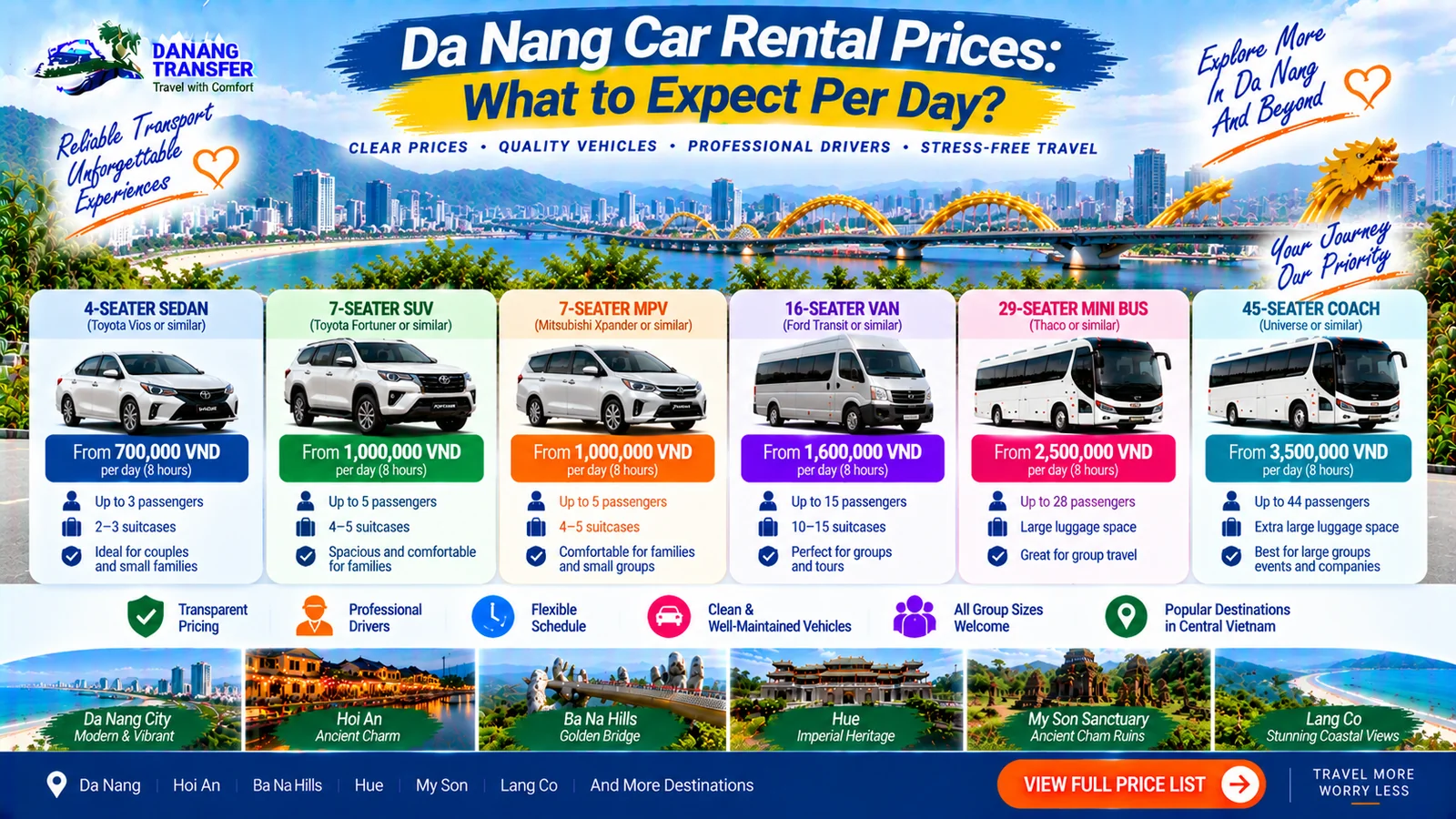 Da Nang Car Rental Prices – What to Expect Per Day