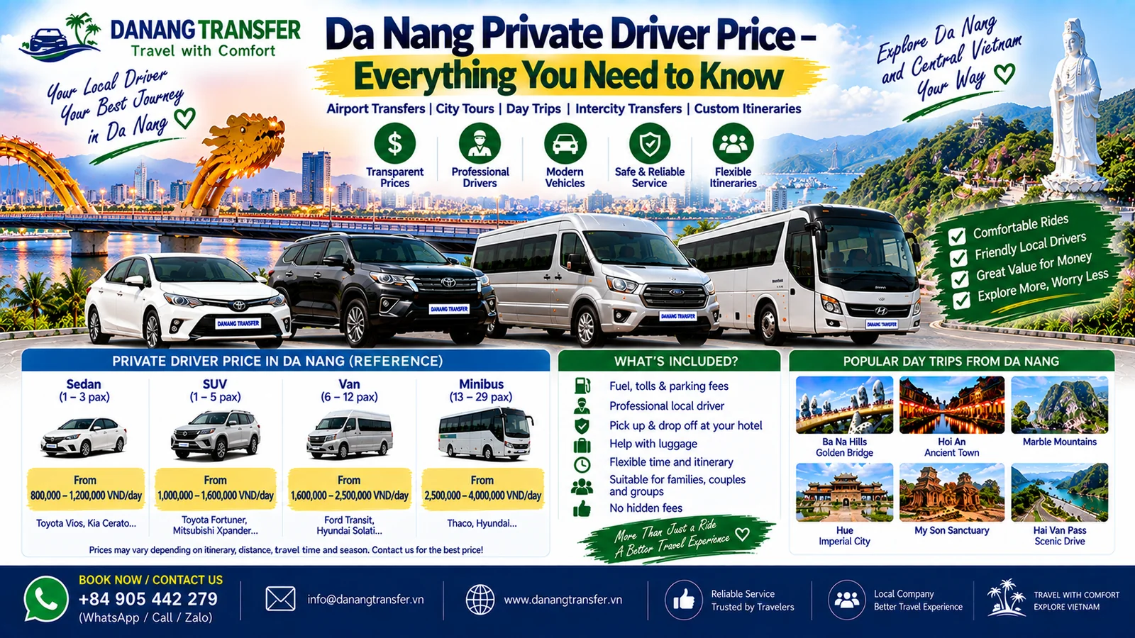 Da Nang private driver price guide with car and driver options