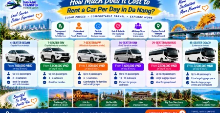 How Much Does It Cost to Rent a Car Per Day in Da Nang