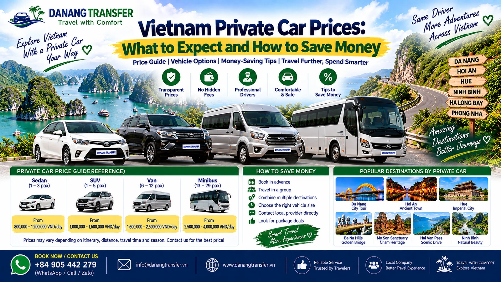 Vietnam private car prices by vehicle type and tips to save money