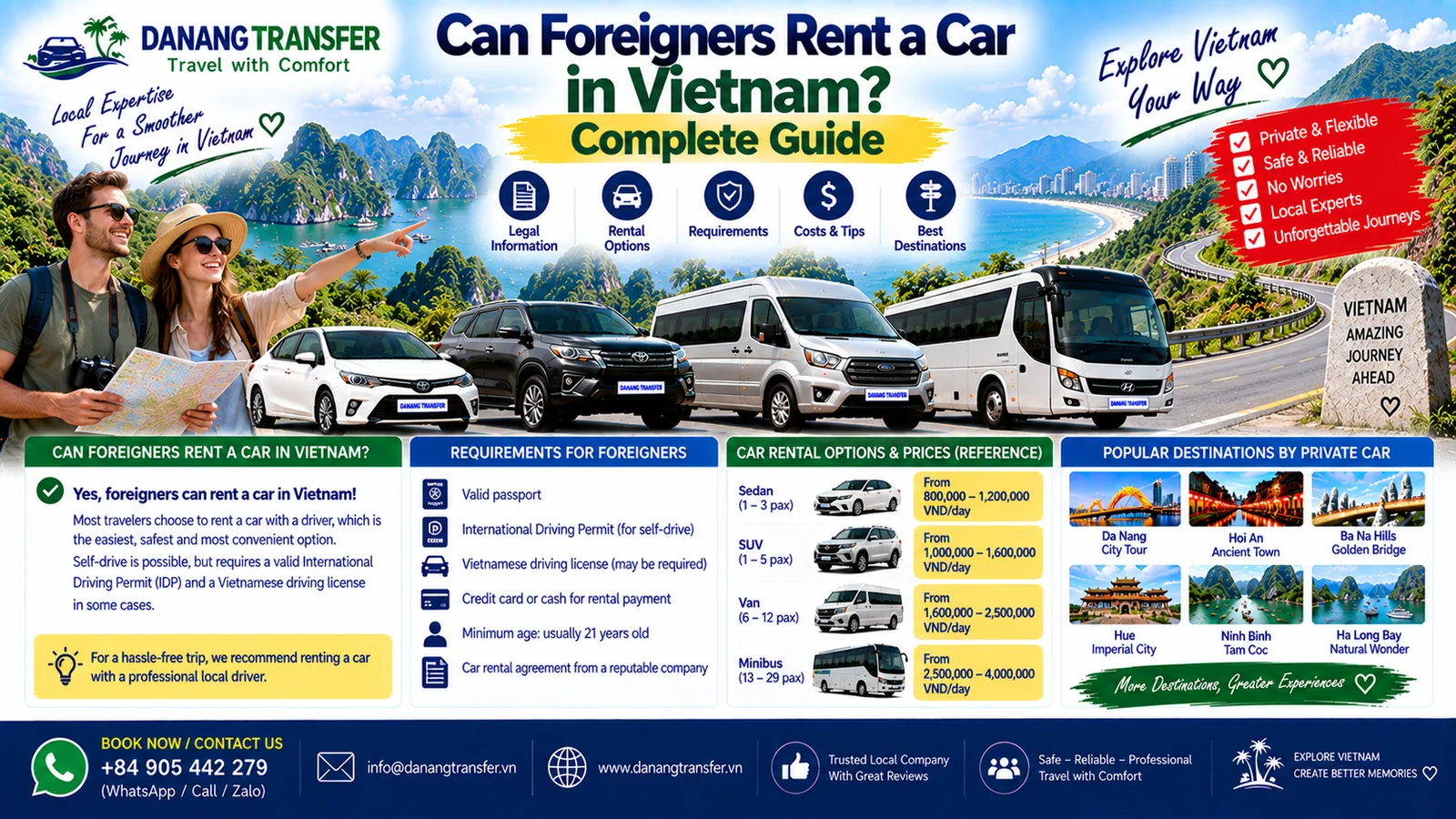 Can foreigners rent a car in Vietnam complete guide with driving and rental options