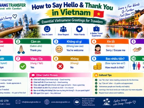 Essential Vietnamese greetings for travelers including hello thank you sorry please yes and no