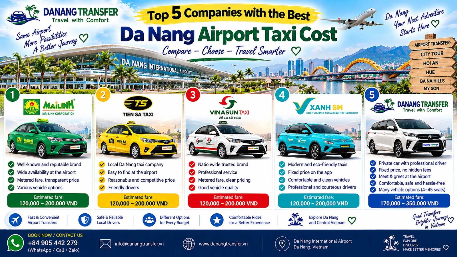 Top 5 Da Nang Airport taxi companies and estimated taxi costs including Mai Linh, Tien Sa, Vinasun, Xanh SM and Danang Transfer