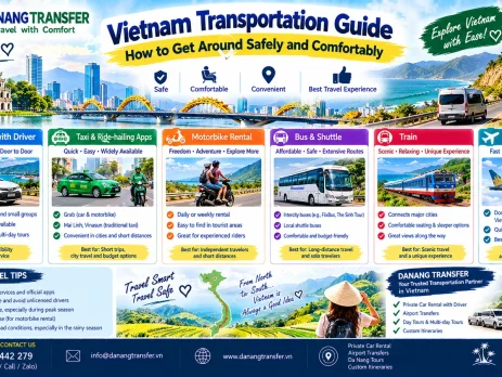 Vietnam transportation guide showing private cars taxis motorbikes buses trains and flights