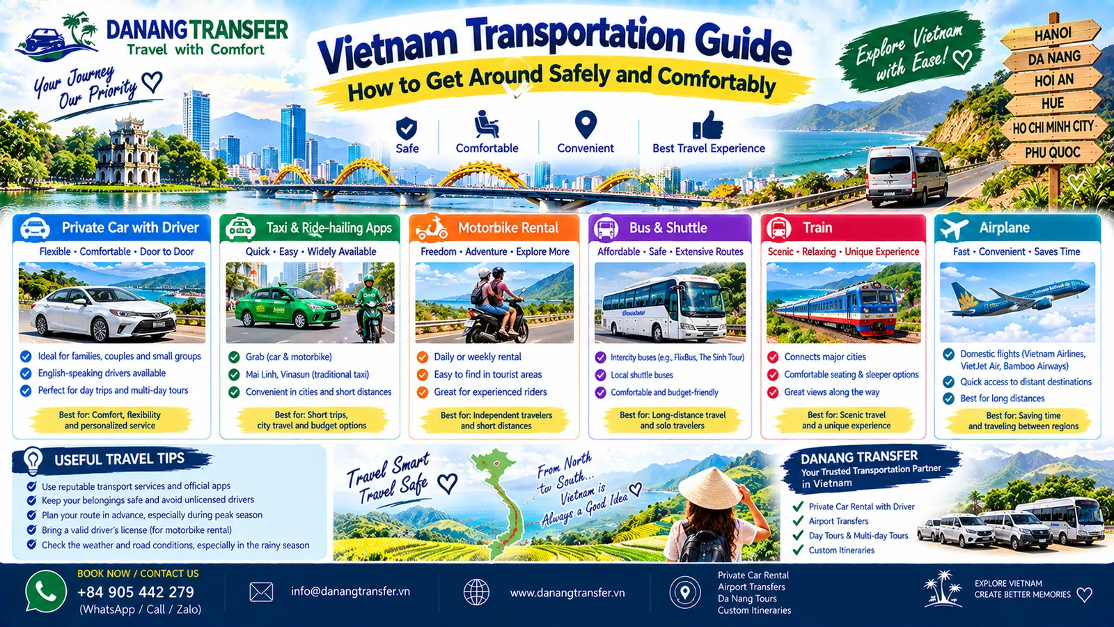 Vietnam transportation guide showing private cars taxis motorbikes buses trains and flights