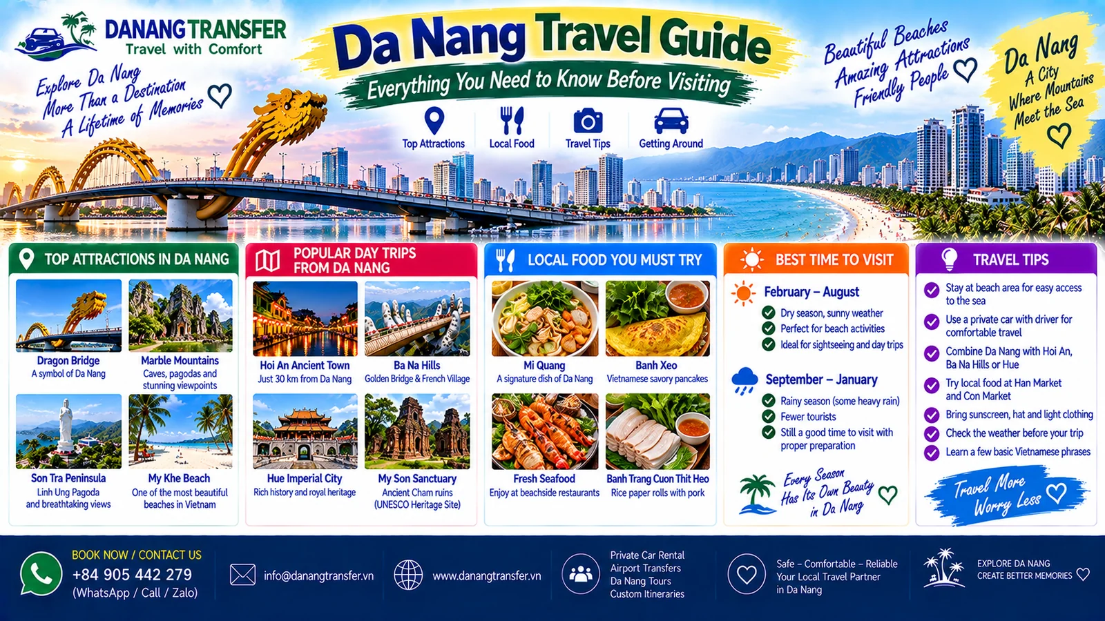 Da Nang travel guide featuring top attractions, local food, day trips and travel tips