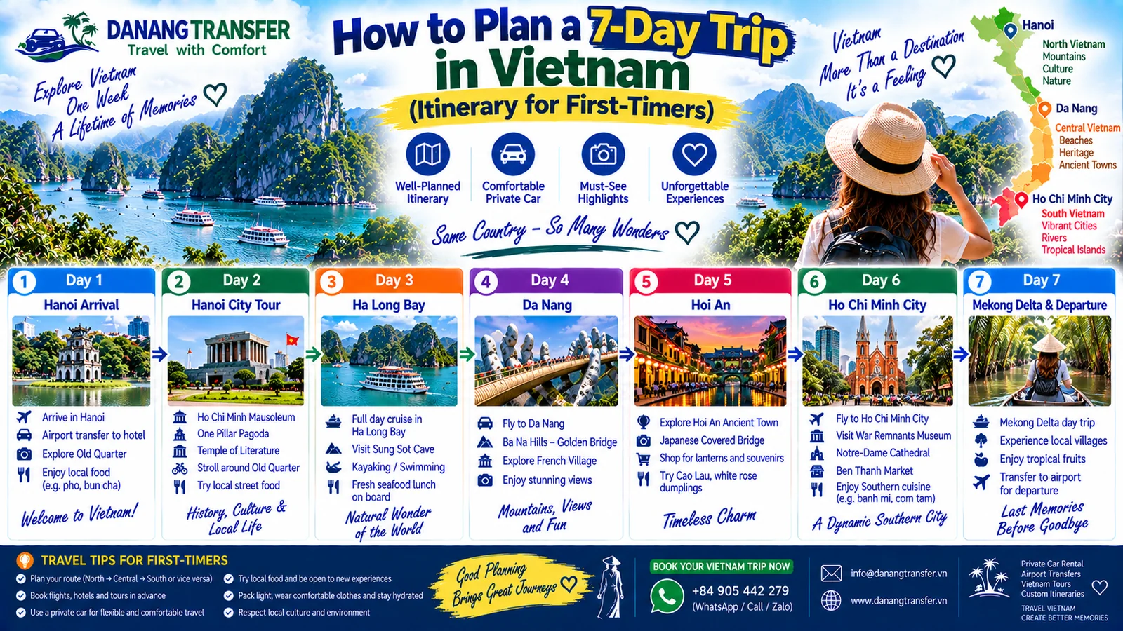 Plan the perfect 7-day Vietnam trip with this first-timer itinerary covering Hanoi, Ha Long Bay, Da Nang, Hoi An, Ho Chi Minh City and the Mekong Delta.
