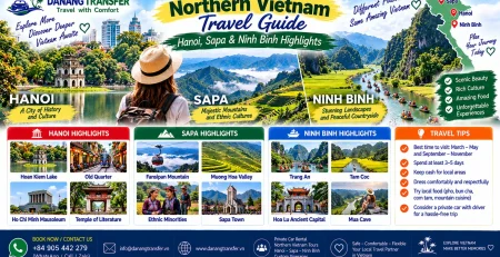 Northern Vietnam travel guide featuring Hanoi, Sapa and Ninh Binh highlights
