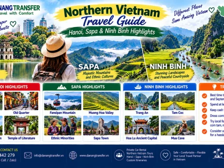 Northern Vietnam travel guide featuring Hanoi, Sapa and Ninh Binh highlights