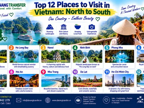 Top 12 places to visit in Vietnam from North to South including Sapa, Hanoi, Ninh Binh, Da Nang, Hoi An and Phu Quoc