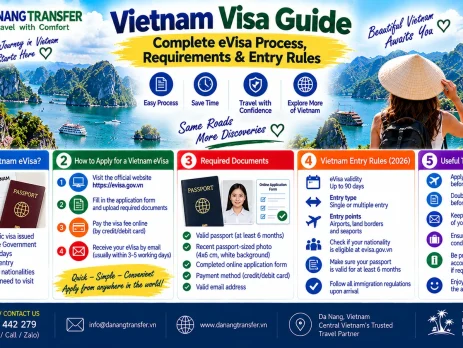Vietnam visa guide showing eVisa application process, requirements and entry rules for foreign travelers
