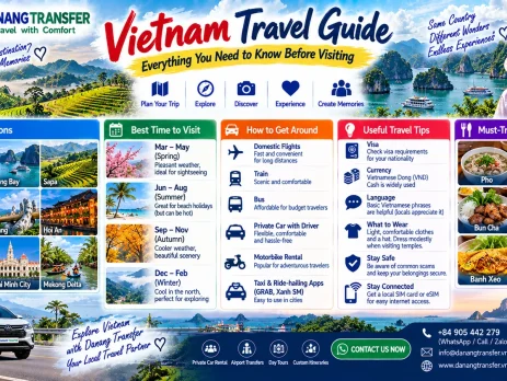 Vietnam travel guide featuring top destinations, transportation, best time to visit, travel tips and Vietnamese food