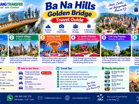 Ba Na Hills Golden Bridge travel guide in Da Nang Vietnam with attractions and travel tips