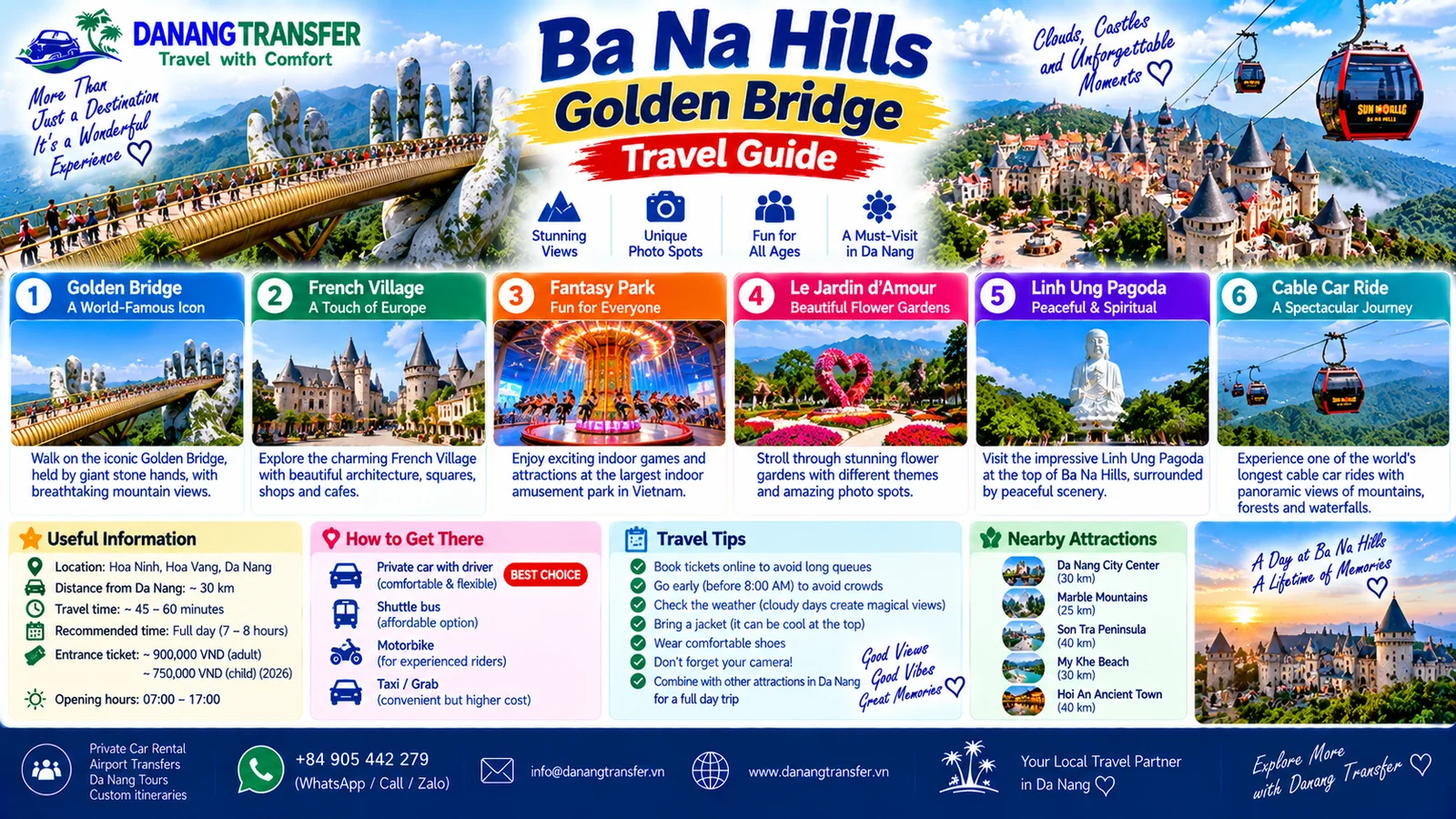 Ba Na Hills Golden Bridge travel guide in Da Nang Vietnam with attractions and travel tips
