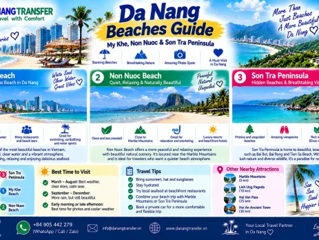 Da Nang beaches guide featuring My Khe Beach, Non Nuoc Beach and Son Tra Peninsula